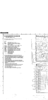 Technics - SUV-470-Schematics